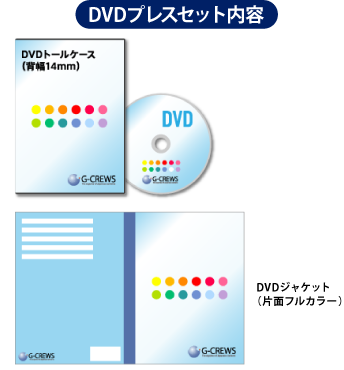 DVDプレスセット内容